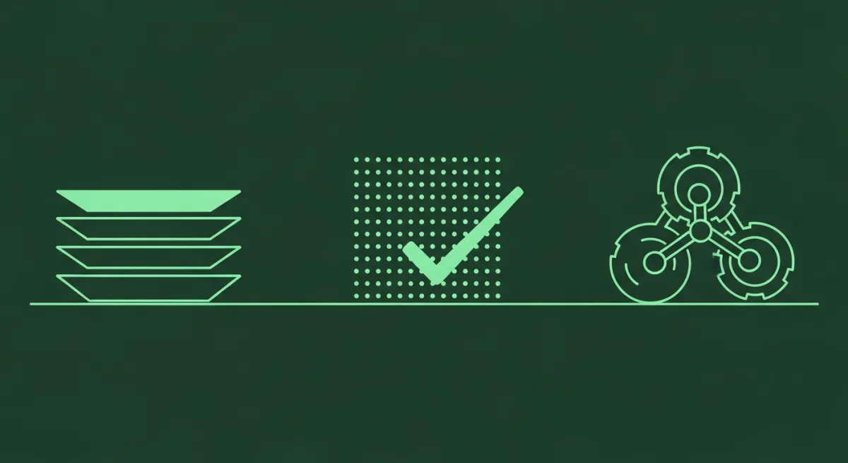 Drei Faktoren für KI-Entwicklung im E-Commerce — Trainingswissen, automatische Fehlerprüfung und offizielle KI-Werkzeuge als verbundene Elemente