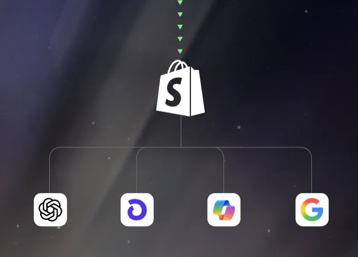 Diagramm: Shopify als Engine verbunden mit vier KI-Assistenten über das Universal Commerce Protocol