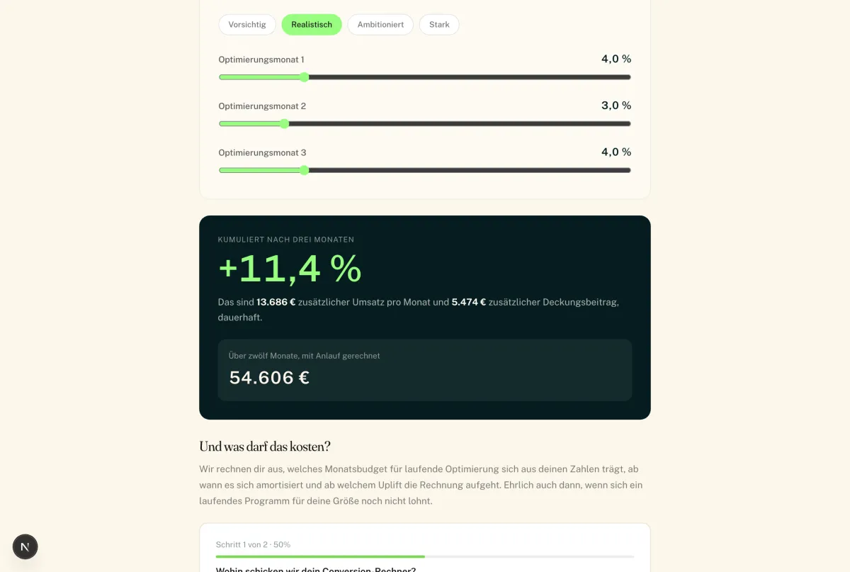 Screenshot des Conversion-Rechners: Regler für den erwarteten Uplift in drei Optimierungsmonaten, darunter das Ergebnis mit plus 11,4 Prozent kumuliertem Uplift, 13.686 Euro zusätzlichem Monatsumsatz und 54.606 Euro zusätzlichem Deckungsbeitrag über zwölf Monate
