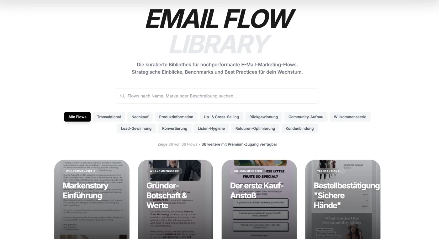 Screenshot der E-Mail-Flow-Bibliothek: durchsuchbare Sammlung von E-Mail-Marketing-Flows mit Kategoriefiltern und Flow-Vorschauen